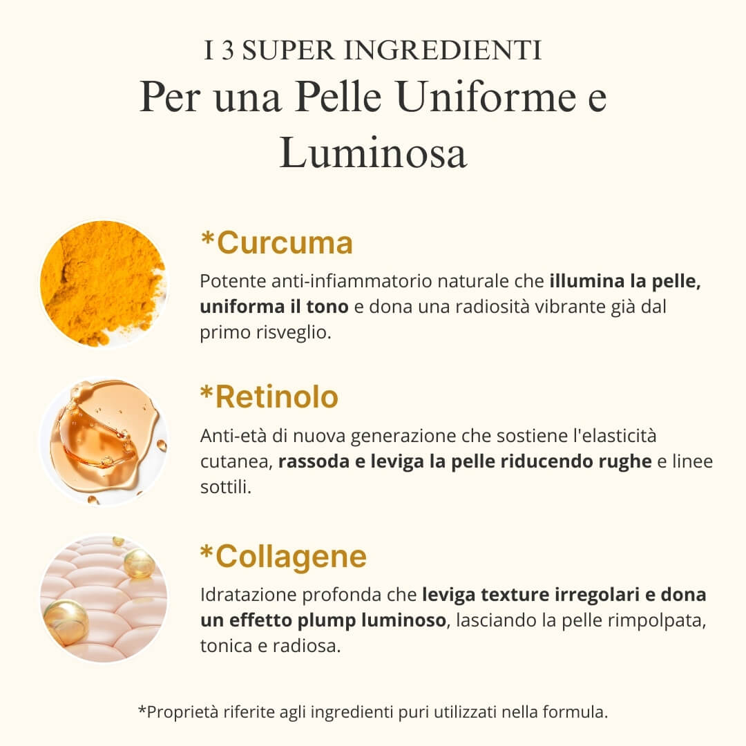 Maschera Notturna alla Curcuma e Acido Kojico