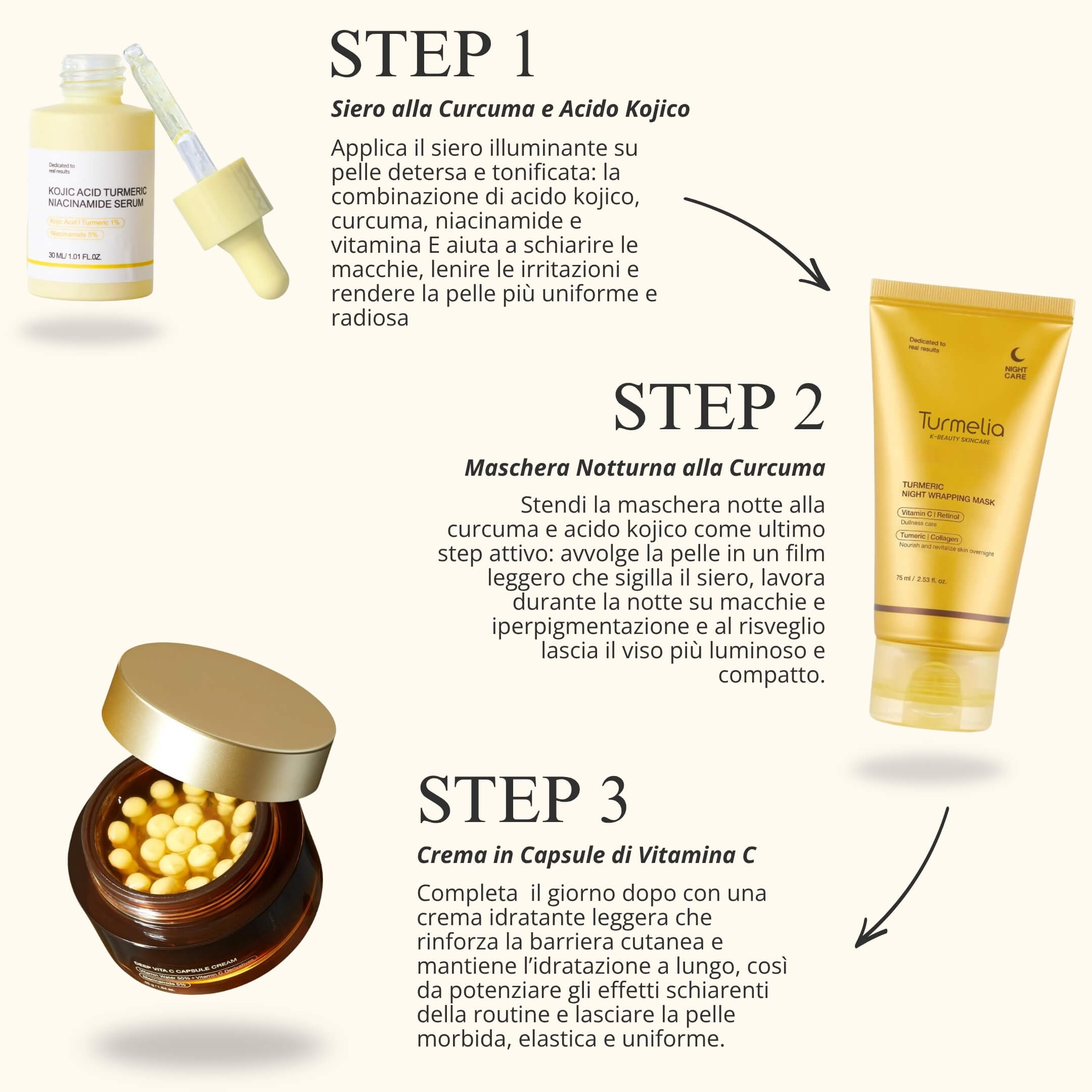 Maschera Notturna alla Curcuma e Acido Kojico